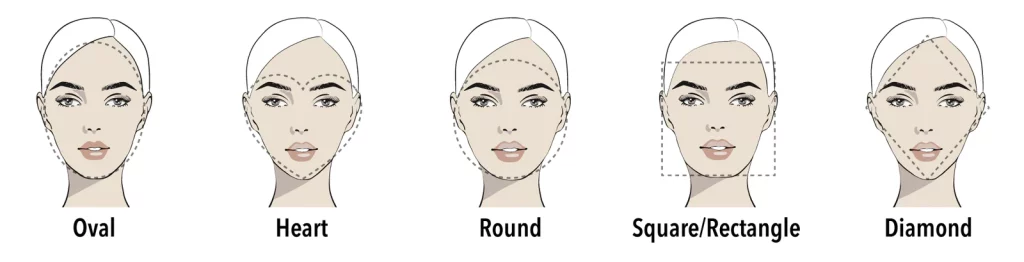 Как выбрать ювелирные изделия, подходящие к вашей форме лица