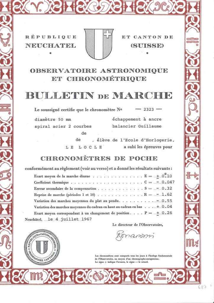 Neuchatel Observatory Bulletin